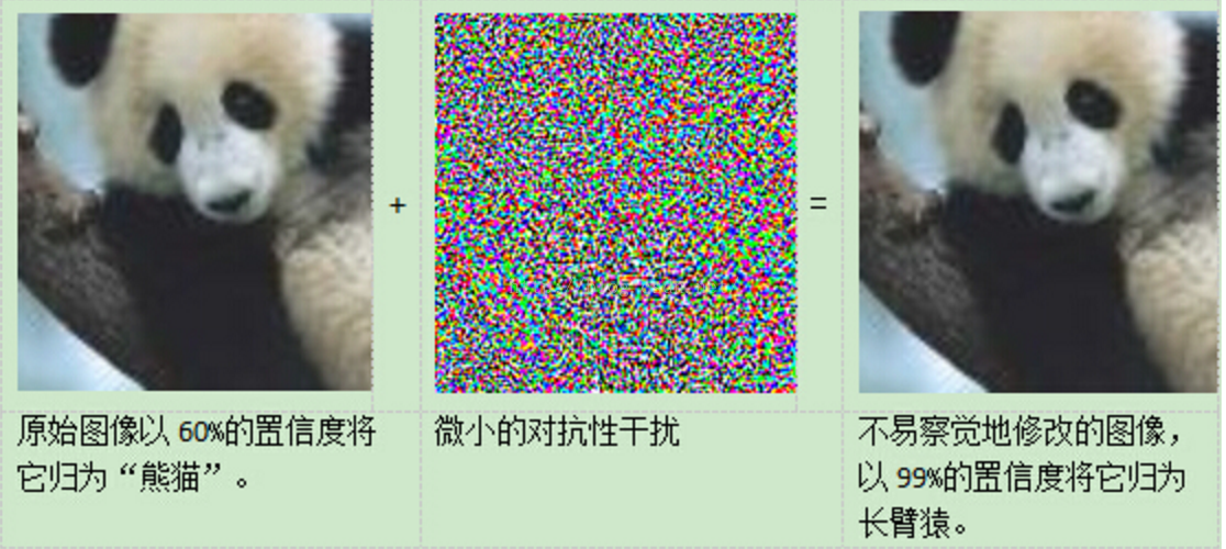 人脸识别再曝安全隐患!19款主流手机及部分金融应用被攻破